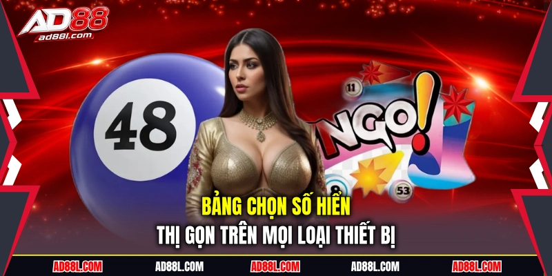 Bảng chọn số hiển thị gọn trên mọi loại thiết bị