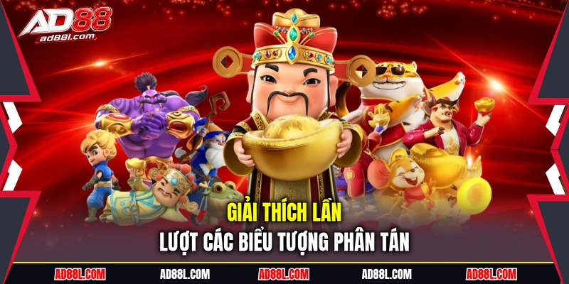 Giải thích lần lượt các biểu tượng phân tán