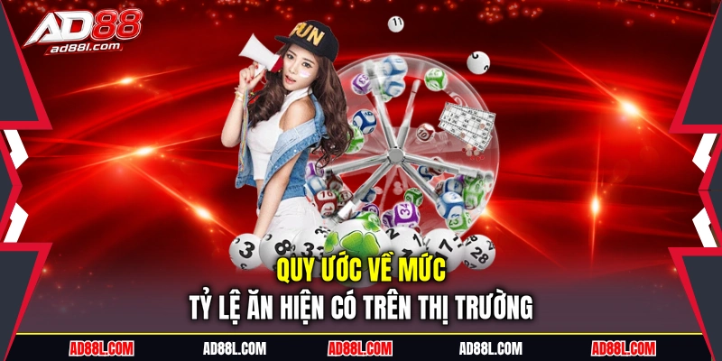 Quy ước về mức tỷ lệ ăn hiện có trên thị trường